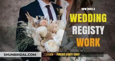 Understanding Wedding Registries: A Step-by-Step Guide for Couples