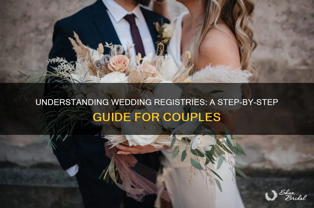how does a wedding registy work