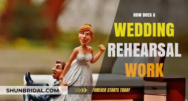 Mastering Your Wedding Rehearsal: A Step-by-Step Guide for Couples