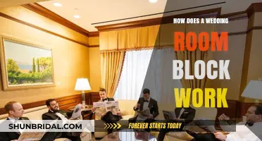 Understanding Wedding Room Blocks: A Guide for Couples and Guests