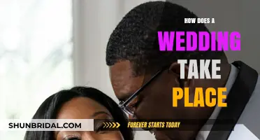 A Step-by-Step Guide to Planning and Executing Your Dream Wedding