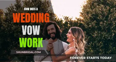 The Art of Wedding Vows: A Guide