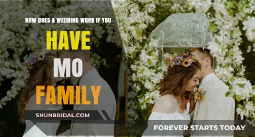 Celebrating Your Wedding Without Family: A Guide to Creating Your Own Traditions