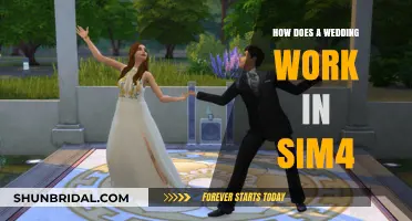 Sim4 Wedding Guide: Planning the Perfect In-Game Celebration