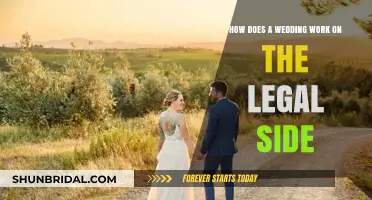 Understanding the Legal Process of Planning Your Wedding