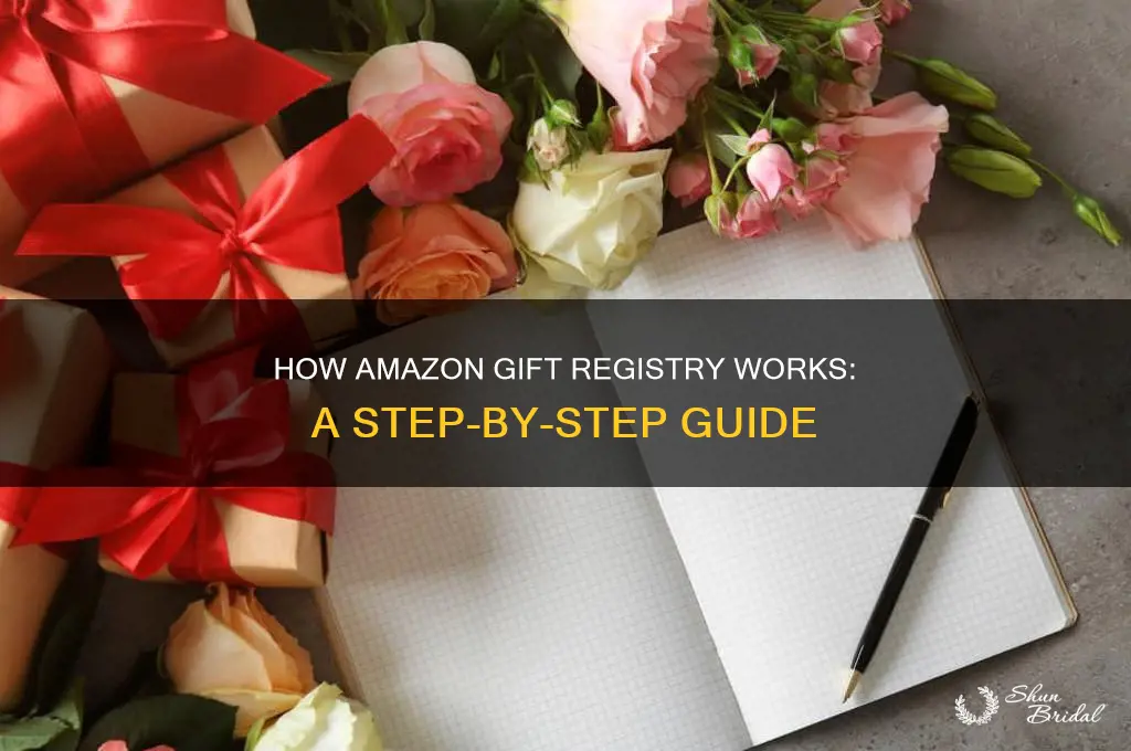 how does amazon gift registry work