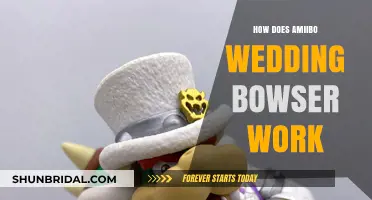 Unlocking Amiibo Wedding Bowser: Functions, Compatibility, and Gameplay Features