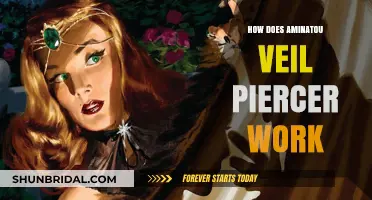 Understanding Aminatou Veil Piercer: Mechanics and Strategies in Magic: The Gathering