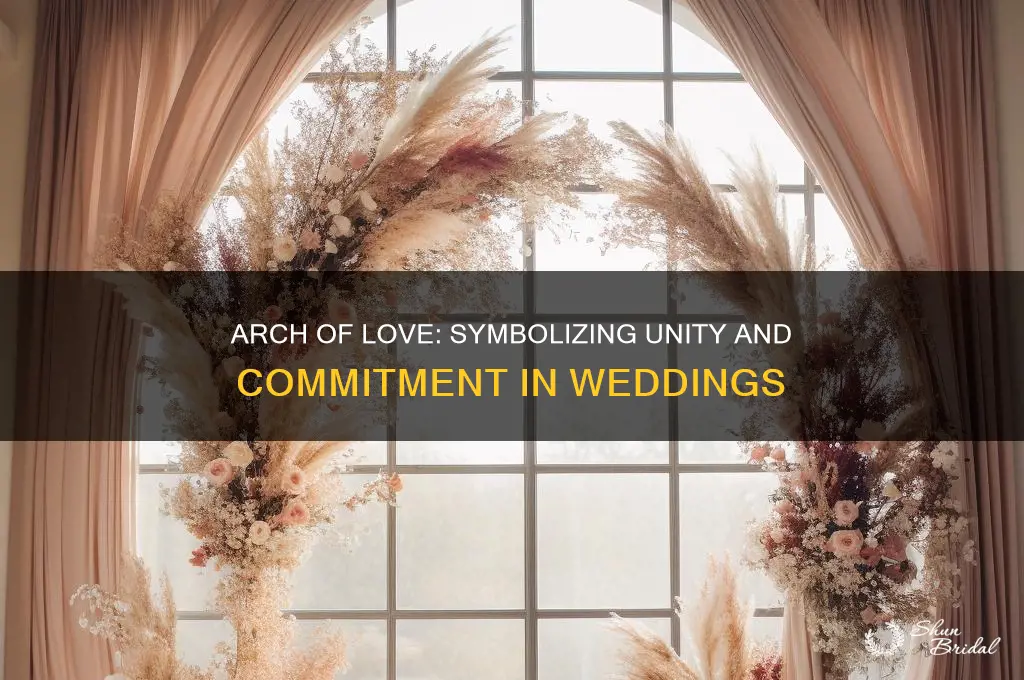 how does an arch symbolize a wedding