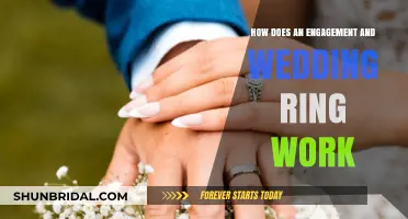 The Ultimate Guide to Engagement and Wedding Rings