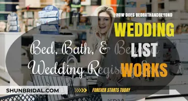 How Bed Bath & Beyond's Wedding Registry Works: A Complete Guide