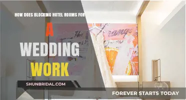 Simplifying Wedding Accommodations: How to Block Hotel Rooms for Guests