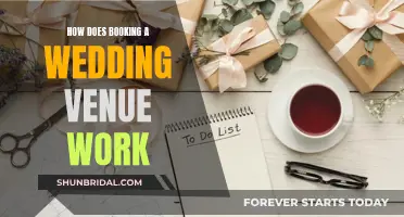 Booking Your Wedding Venue: What You Need to Know