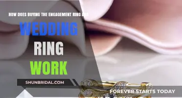 The Ultimate Guide to Buying Engagement and Wedding Rings