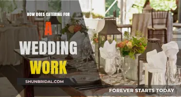 The Ultimate Guide to Planning Wedding Catering: Tips and Tricks