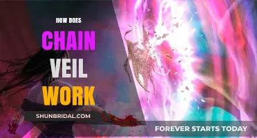 Understanding Chain Veil: Mechanics, Strategies, and MTG Gameplay Impact