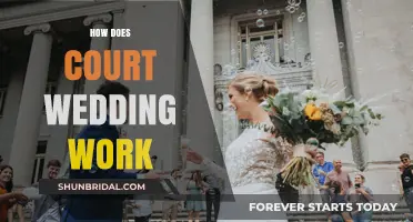 Understanding Court Weddings: A Simple Guide to the Process