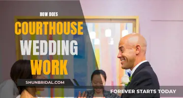 A Courthouse Wedding: Steps to Getting Married