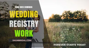 Dominos Wedding Registry: Pizza for Your Big Day