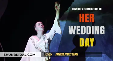 Eurydice's Tragic Fate: Unraveling Her Wedding Day Demise