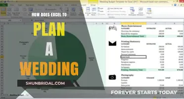 Excel Your Wedding Planning: Tips and Tricks for a Stress-Free Event