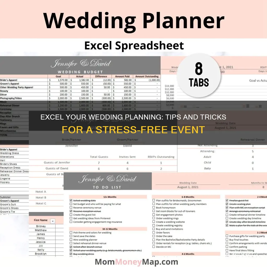 how does excel to plan a wedding