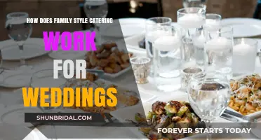 Family Style Wedding Catering: A Guide to Sharing Meals at Your Celebration
