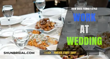 Family-Style Wedding Dining: A Guide to Sharing Meals at Your Celebration