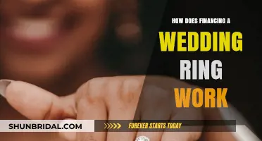 Financing a Wedding Ring: What You Need to Know