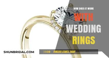 The Significance of Wedding Rings: A Symbol of Unity