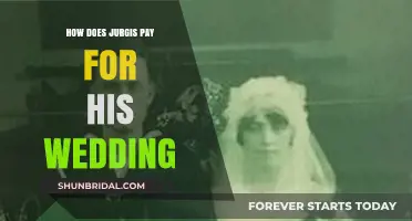 Jurgis' Wedding Finances: A Tale of Sacrifice and Struggle