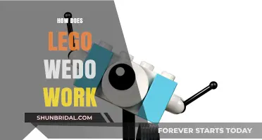 Understanding LEGO WeDo: A Beginner's Guide to Robotics Building