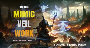 Understanding Mimic Veil: Mechanics, Applications, and Real-World Functionality Explained
