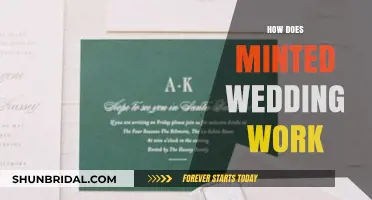 How Minted Wedding Works: A Step-by-Step Guide to Planning