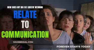 My Big Fat Greek Wedding": A Communicative Feas