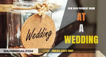 Understanding Wedding Payment Etiquette: A Guide for Couples and Guests