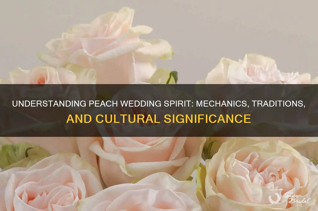 how does peach wedding sprit work