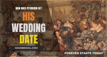 The Taming of the Shrew": Petruchio's Wedding Date Strateg