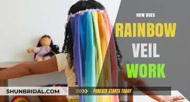 Understanding the Science Behind Rainbow Veil's Colorful Magic