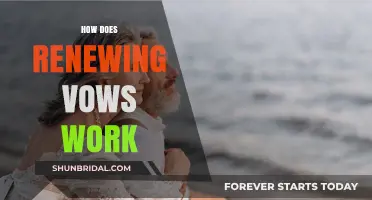 Renewing Wedding Vows: A Step-by-Step Guide to Rekindling Love