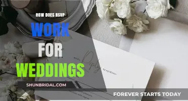 RSVP Etiquette: Responding to Wedding Invitations