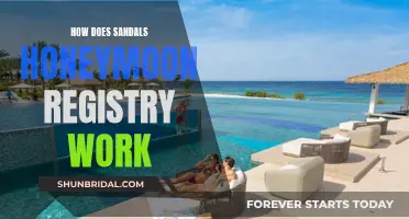 Uncover the Secrets: Sandals Honeymoon Registry Explained