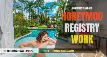 Sandals Honeymoon Registry: How Does It Work?