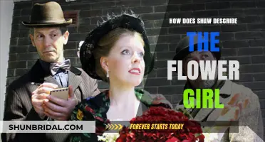 Shaw's Vivid Portrayal of the Flower Girl in Pygmalion