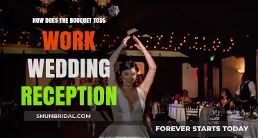 The Bouquet Toss: Tradition and How-To