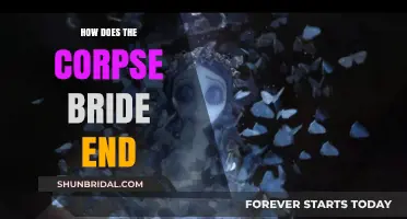 Unveiling the Eerie Conclusion of Tim Burton's Corpse Bride