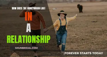 Maintaining Honeymoon Phase: Secrets to a Lasting Romance