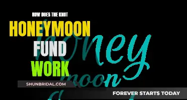 The Knot Honeymoon Fund: How Does It Work?