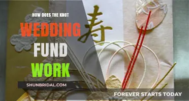 Understanding The Knot Wedding Fund: A Step-by-Step Guide for Couples