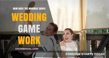 Understanding the Marriage Shoes Wedding Game: Rules, Fun, and Tradition
